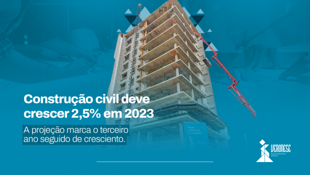 Construção civil no Brasil deve crescer 2,5% em 2023 